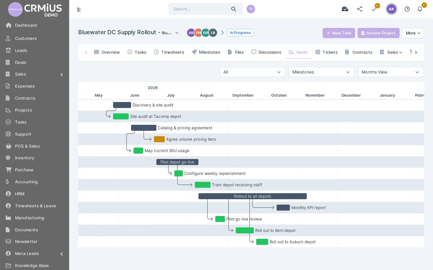 Ein Projekt in CRMiUS als Gantt-Diagramm mit Aufgaben und Meilensteinen auf einer Zeitachse