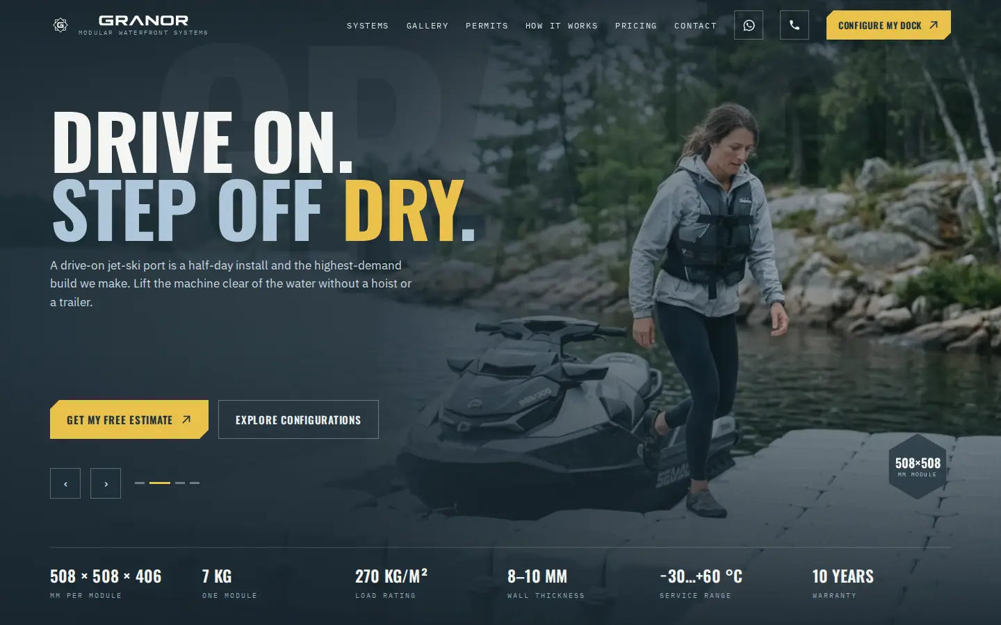 Hero de la mise en ligne du 23 juillet : « Drive on, step off dry », avec un élément Permits dans le menu et un module indiqué en 508 sur 508 sur 406 mm