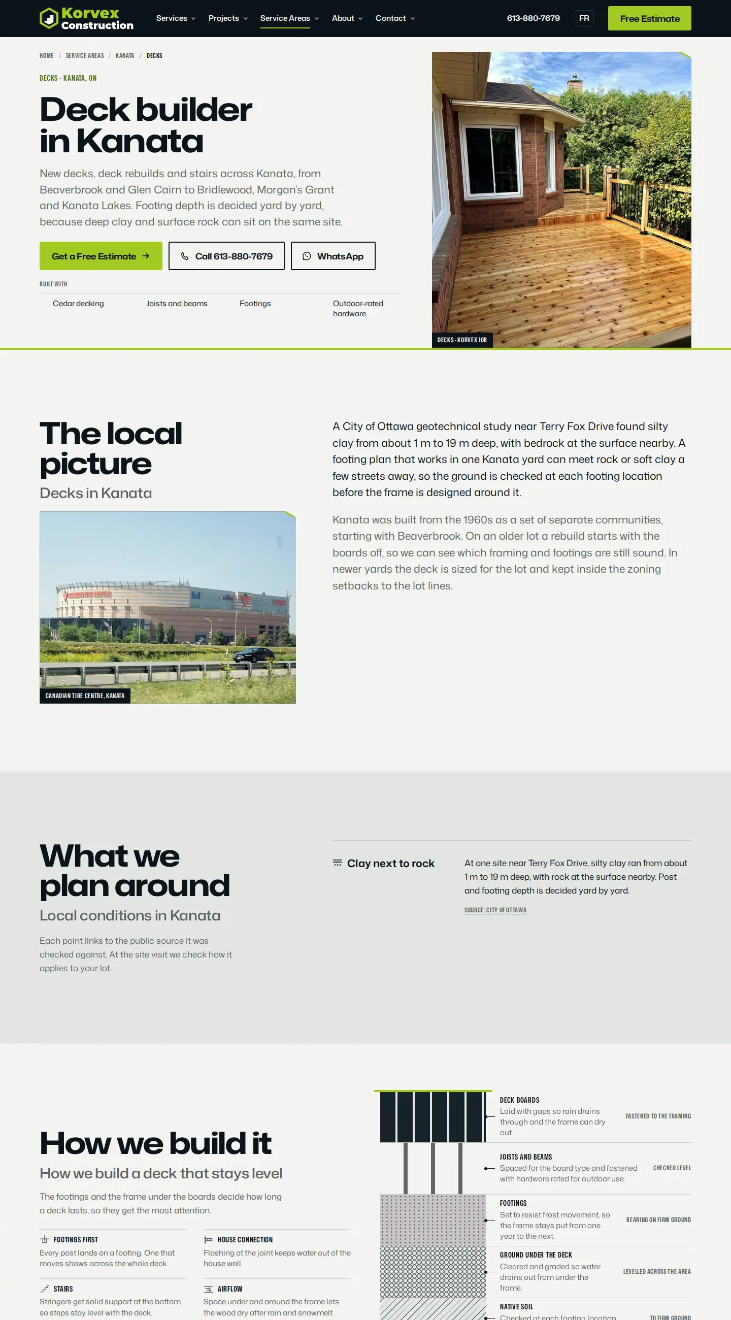 Deck builder in Kanata page on a desktop screen: hero with a cedar deck, local picture section with a photo of the Canadian Tire Centre, 'What we plan around' and a deck build-up diagram
