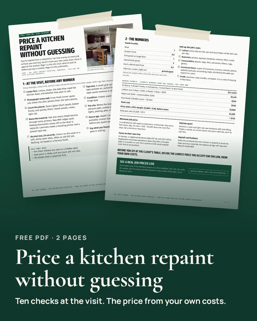 Ad creative on dark green: the two checklist pages taped to the background and the line Price a kitchen repaint without guessing